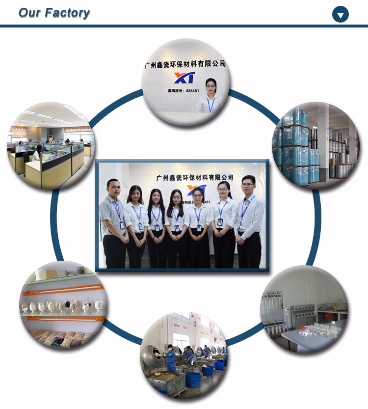 Metal wire gauze packing