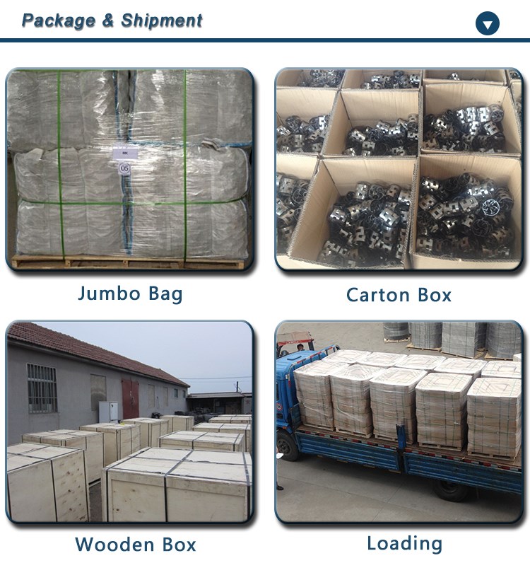 Metal wire gauze packing